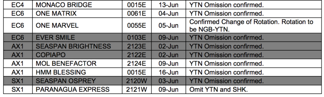 國際貨運(yùn)代理公司 國際物流，亞馬遜頭程FBA尾程派送海運(yùn)專線陸運(yùn)專線，多式聯(lián)運(yùn)雙清包稅門到門