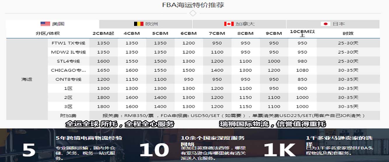 美國FBA海運(yùn) 亞馬遜倉分布  ?？▽＞€ 海派快線 海派快線 海快專線